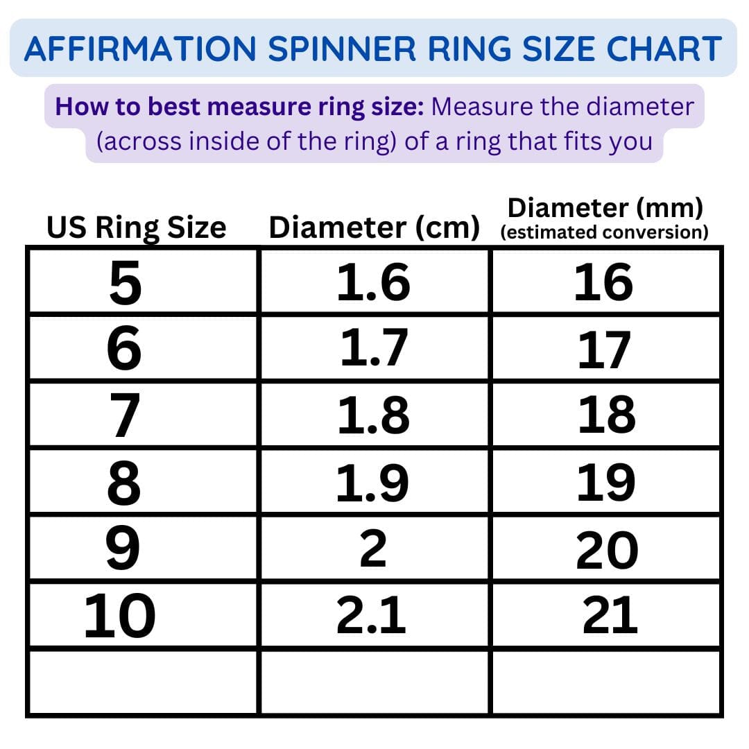 Affirmation Spinner Fidget Ring by The Autistic Innovator 