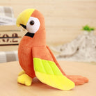 1PC 20/25cm Cute Plush Rio Macaw Parrot Plush Toy Stuffed Doll Bird Baby Kids Children Birthday Gift Home Decor 0 The Autistic Innovator 